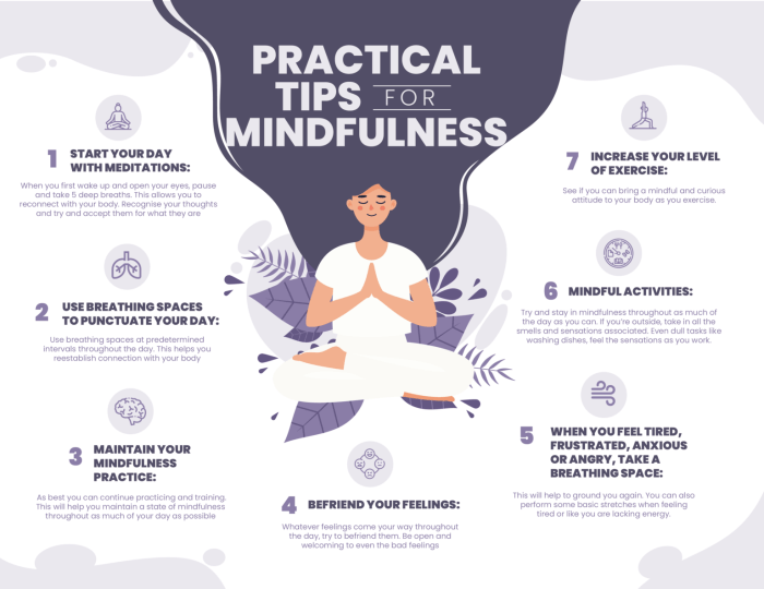 Meditation simple mindfulness basics infographic shows mindful practice surprisingly if aol breathing meditate beginners guide easy tips does meditating start Meditation simple mindfulness basics infographic shows mindful practice surprisingly if aol breathing meditate beginners guide easy tips does meditating start