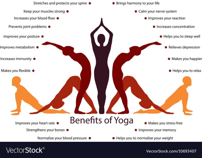 Yoga benefits health meditation importance can meaning body history advantages practicing depression help doing women helps inner posture daily does Yoga benefits health meditation importance can meaning body history advantages practicing depression help doing women helps inner posture daily does