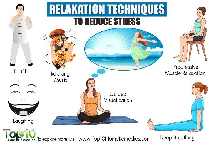 Mindfulness meditation practice do daily google exercises anxiety mindful techniques quotes practicing can breath tips if meditate quote breathing yoga Mindfulness meditation practice do daily google exercises anxiety mindful techniques quotes practicing can breath tips if meditate quote breathing yoga