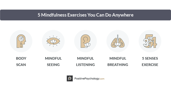 Mindfulness practice stress routine guided care board 10 Techniques for Enhancing Mindfulness During Meditation