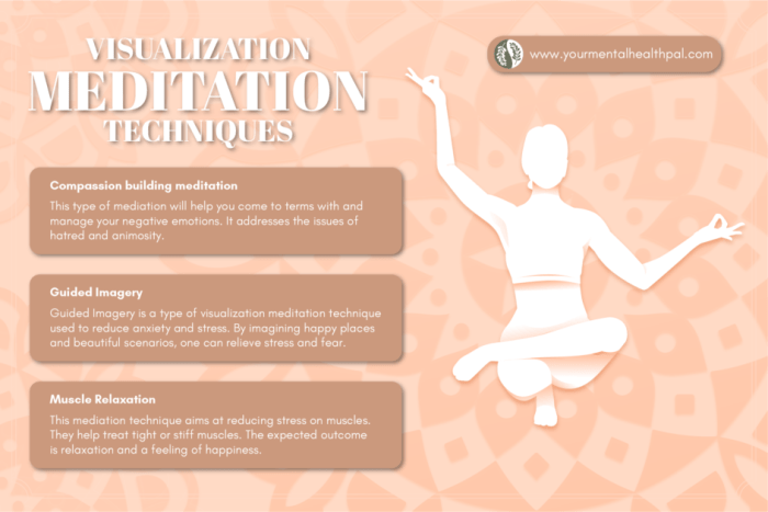 Visualization techniques anxious netcredit calm mind blog